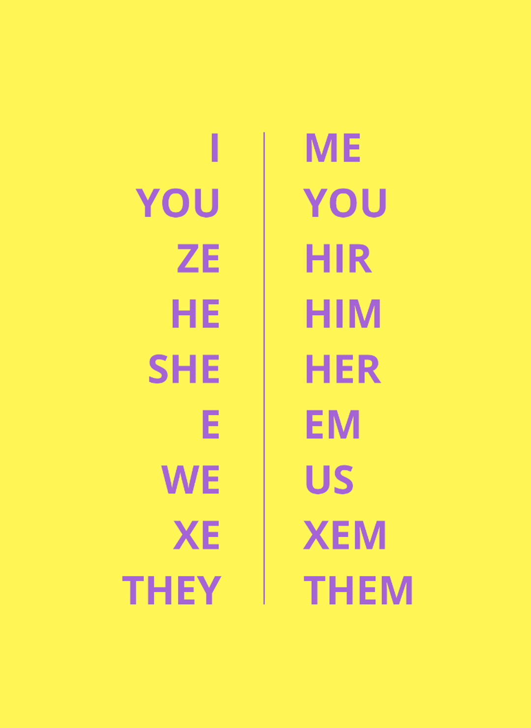 #MYPRONOUNSIS